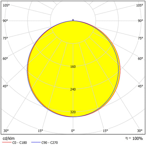 LANO BL LED 40W CCT 830/840 4000lm 1000mA M600 opal