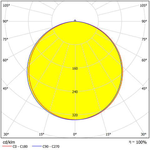 LANO BL LED 40W 840 4000lm 1000mA M600 dispersor opal