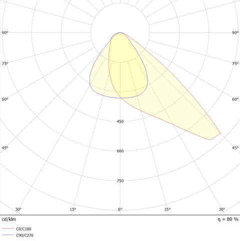 CAPRI LED Basic 70W 7700lm 4000K asimetric IP65 negru