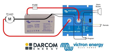 Victron Energy Protectie baterii solare Smart Battery Protect 48V 100A